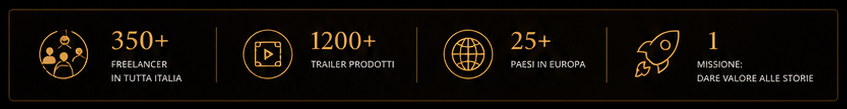 Chi Siamo 6 numeri